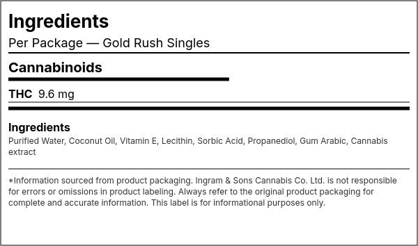 Ingredient list — Gold Rush Singles