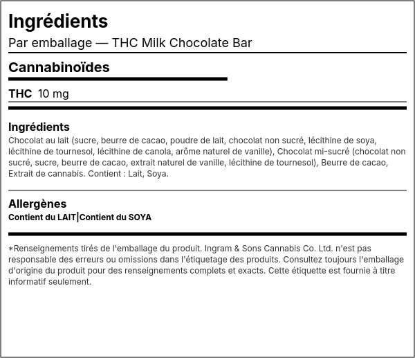 Liste d'ingrédients — Tablette de Chocolat au Lait THC