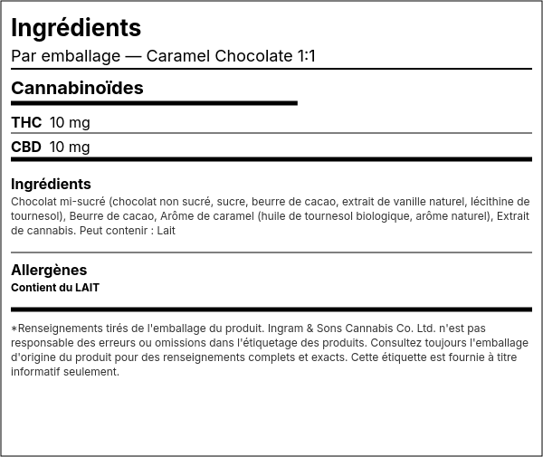 Liste d'ingrédients — Chocolat Caramel 1:1