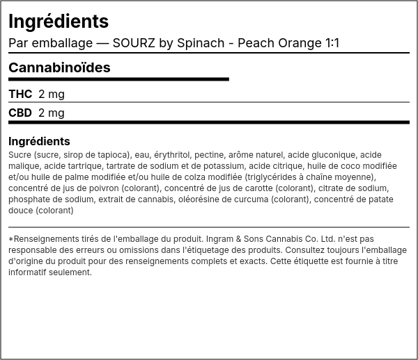 Liste d'ingrédients — SOURZ by Spinach - Peach Orange 1:1