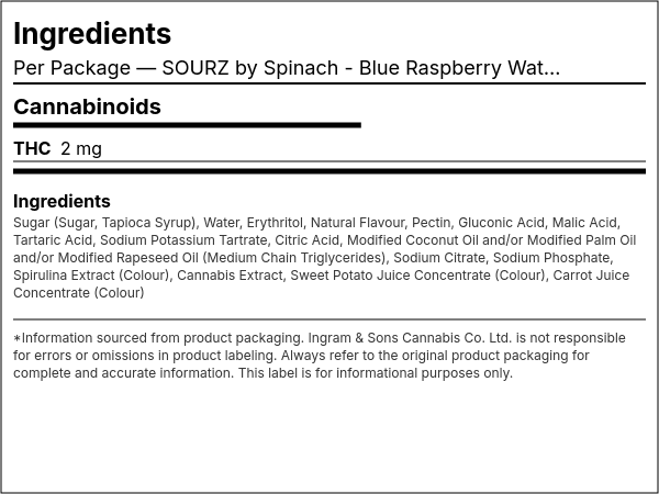 Ingredient list — SOURZ by Spinach - Blue Raspberry Watermelon Indica