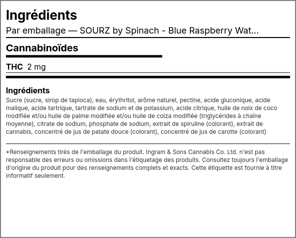 Liste d'ingrédients — SOURZ by Spinach - Blue Raspberry Watermelon Indica