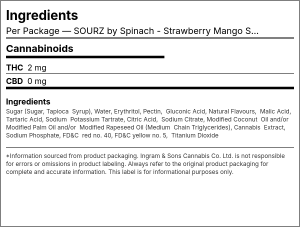 Ingredient list — SOURZ by Spinach - Strawberry Mango Sativa