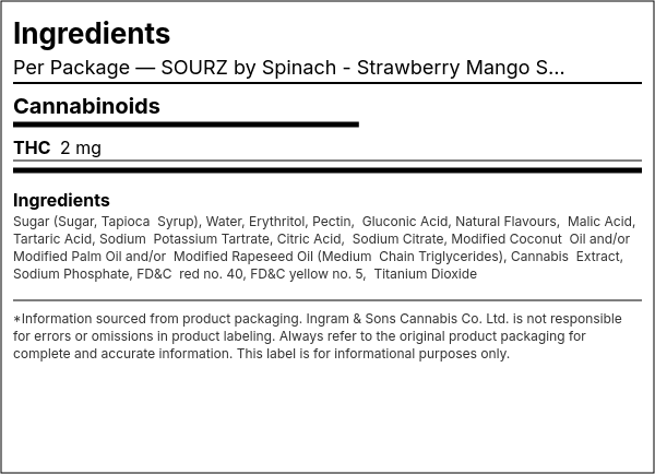 Ingredient list — SOURZ by Spinach - Strawberry Mango Sativa