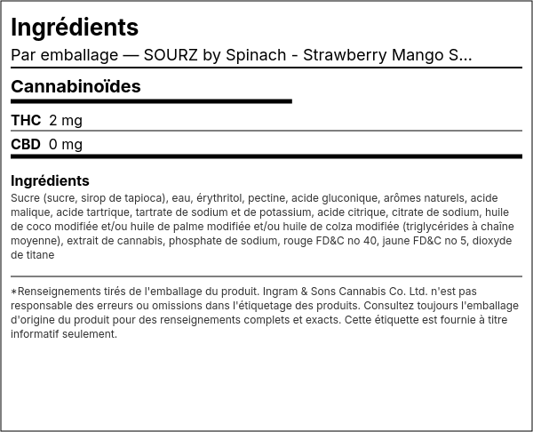 Liste d'ingrédients — SOURZ by Spinach - Strawberry Mango Sativa Bonbons Mous