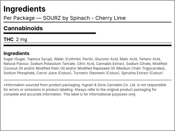 Ingredient list — SOURZ by Spinach - Cherry Lime