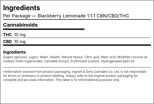 Ingredient list — Blackberry Lemonade 1:1:1 CBN/CBD/THC
