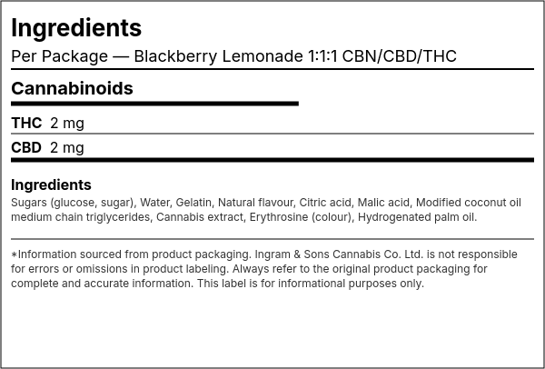 Ingredient list — Blackberry Lemonade 1:1:1 CBN/CBD/THC