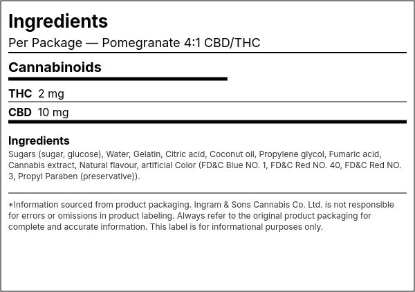 Ingredient list — Pomegranate 4:1 CBD/THC