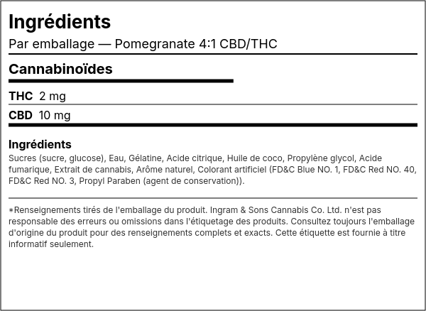Liste d'ingrédients — Pomegranate 4:1 CBD/THC
