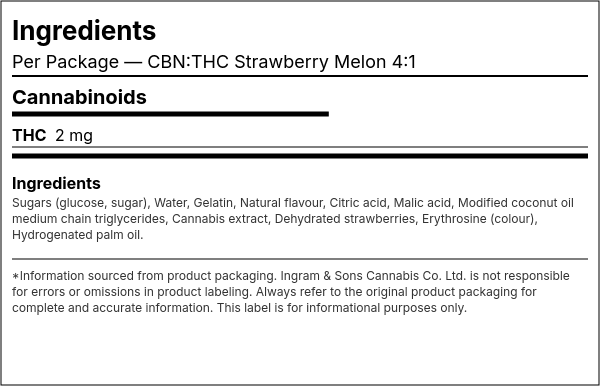 Ingredient list — CBN:THC Strawberry Melon 4:1