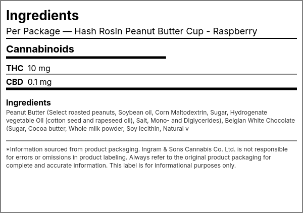 Ingredient list — Hash Rosin Peanut Butter Cup - Raspberry