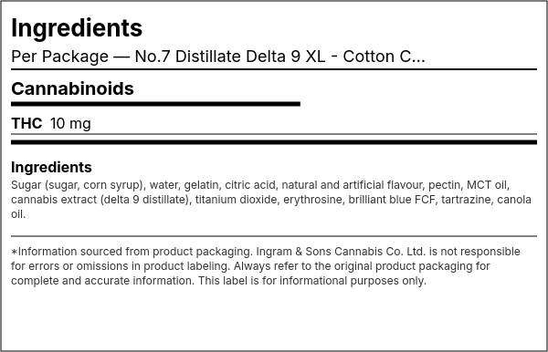 Ingredient list — No.7 Distillate Delta 9 XL - Cotton Clouds