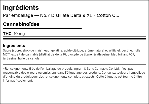 Liste d'ingrédients — No.7 Distillate Delta 9 XL - Cotton Clouds
