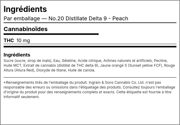Liste d'ingrédients — No.20 Distillate Delta 9 - Peach