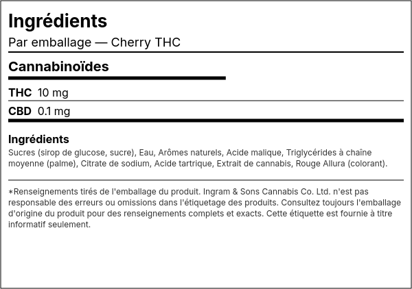 Liste d'ingrédients — Cherry THC