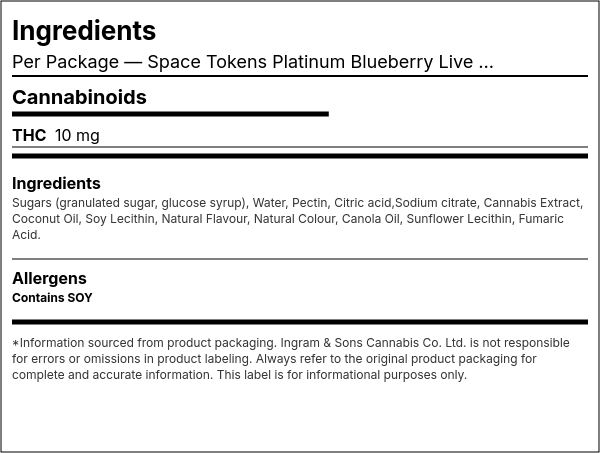 Ingredient list — Space Tokens Platinum Blueberry Live Rosin Indica Multi Pack