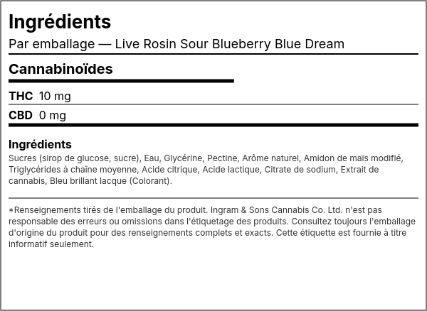 Liste d'ingrédients — Live Rosin Sour Blueberry Blue Dream