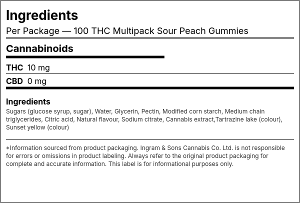 Ingredient list — 100 THC Multipack Sour Peach