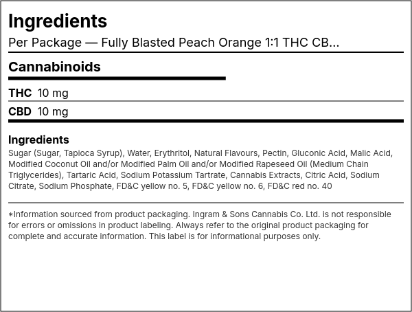 Ingredient list — Fully Blasted Peach Orange 1:1 THC CBD
