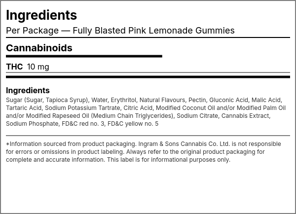 Ingredient list — Fully Blasted Pink Lemonade