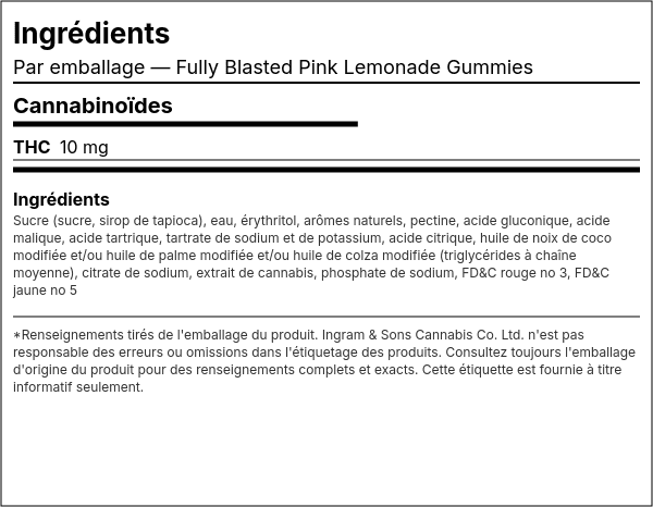 Liste d'ingrédients — Fully Blasted Pink Lemonade Gommes