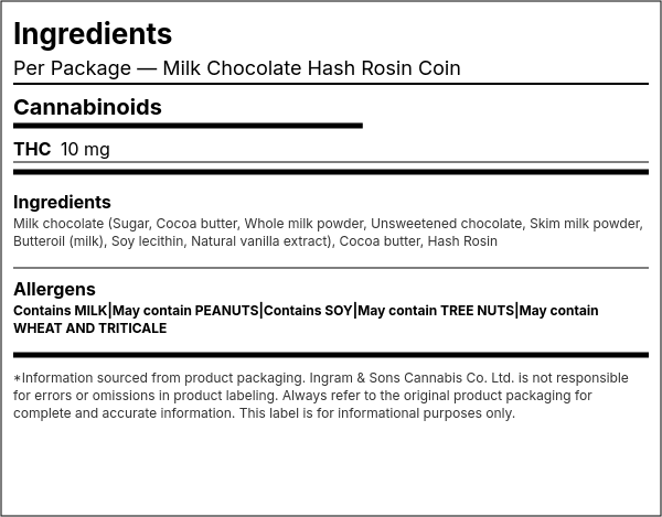 Ingredient list — Milk Chocolate Hash Rosin Coin