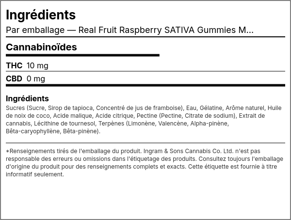 Liste d'ingrédients — Real Fruit Raspberry SATIVA Gommes Multipack