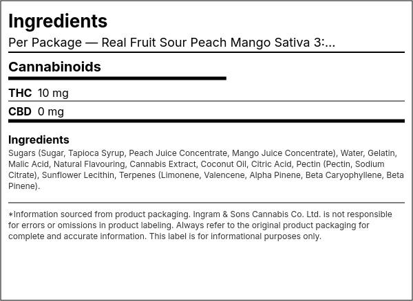 Ingredient list — Real Fruit Sour Peach Mango Sativa 3:1 CBG:THC Multipack