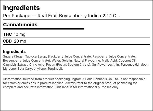 Ingredient list — Real Fruit Boysenberry Indica 2:1:1 CBD:CBN:THC Multipack