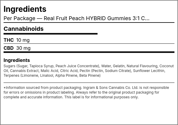 Ingredient list — Real Fruit Peach HYBRID Gummies 3:1 CBD:THC Multipack