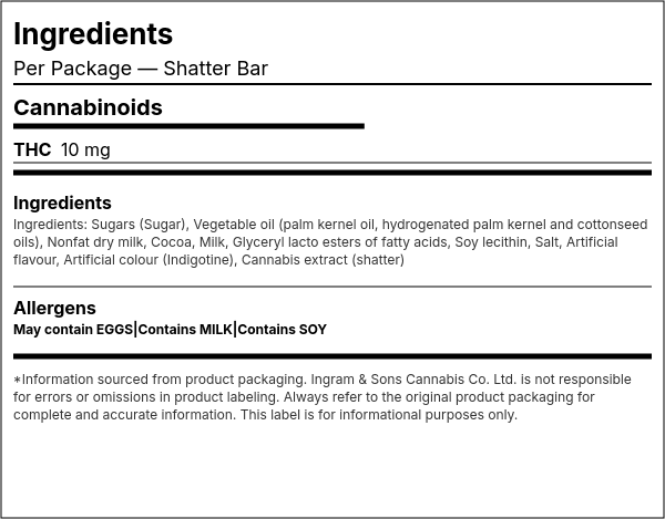 Ingredient list — Shatter Bar
