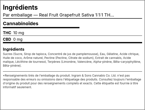 Liste d'ingrédients — Gommes Sativa Vrai Fruit Pamplemousse 1:1:1 THC:CBG:CBC