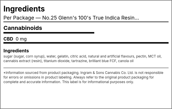 Ingredient list — No.25 Glenn's 100's True Indica Resin - Green Apple Carton
