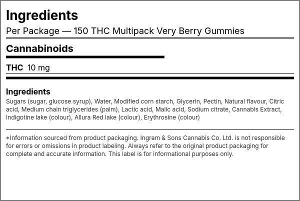 Ingredient list — 150 THC Multipack Very Berry