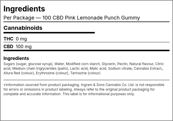 Ingredient list — 100 CBD Pink Lemonade Punch Gummy