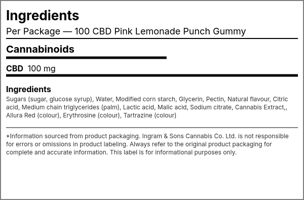 Ingredient list — 100 CBD Pink Lemonade Punch Gummy