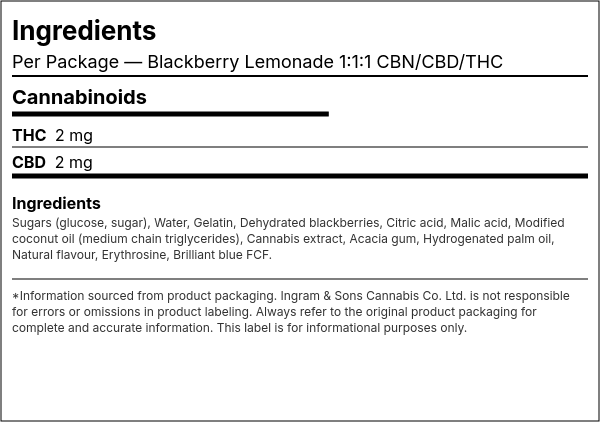 Ingredient list — Blackberry Lemonade 1:1:1 CBN/CBD/THC