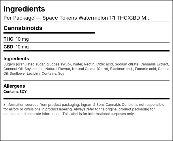 Ingredient list — Space Tokens Watermelon 1:1 THC:CBD Multipack