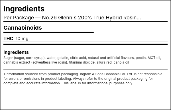 Ingredient list — No.26 Glenn's 200's True Hybrid Rosin - Strawberry Cream