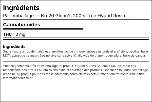 Liste d'ingrédients — No.26 Glenn's 200's True Hybrid Rosin - Strawberry Cream