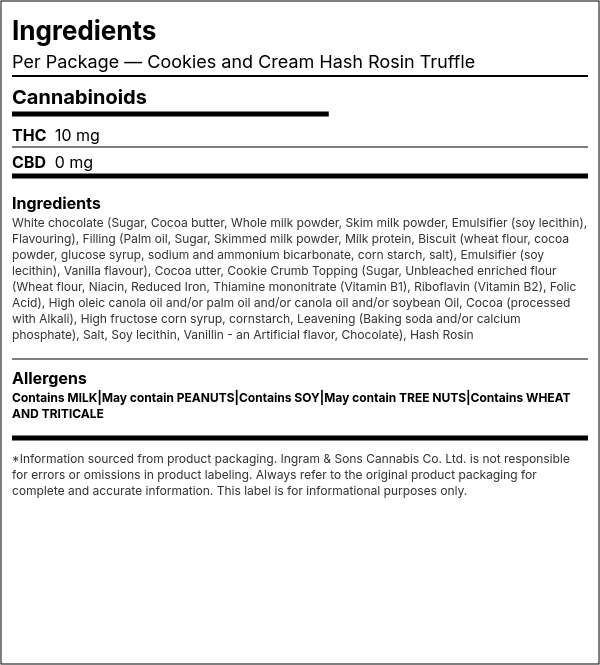Ingredient list — Cookies and Cream Hash Rosin Truffle