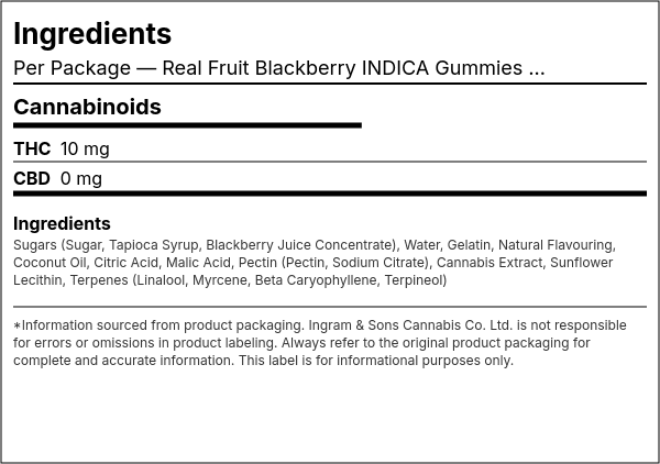 Ingredient list — Real Fruit Blackberry INDICA Gummies Multipack