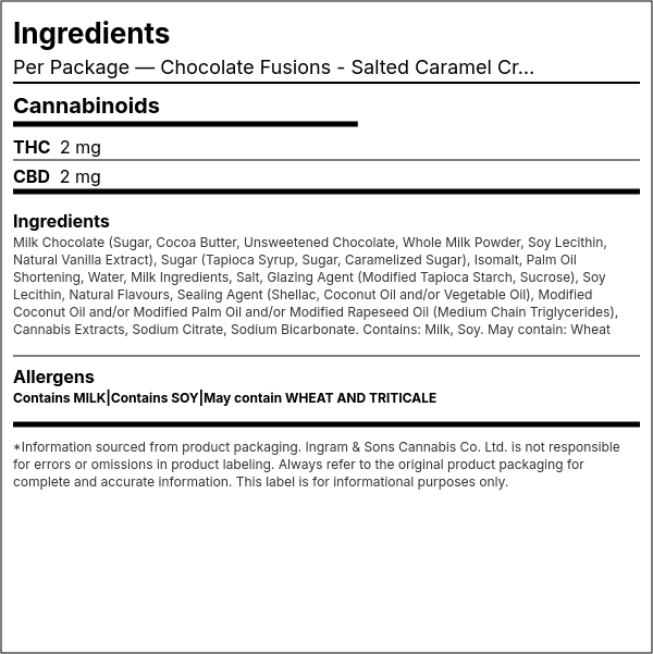 Ingredient list — Chocolate Fusions - Salted Caramel Crunch: 1:1 THC CBD