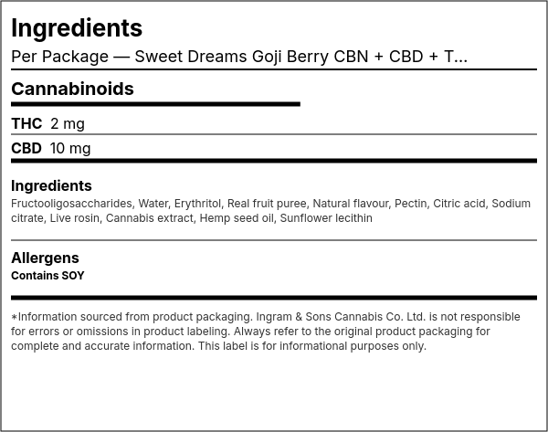 Ingredient list — Sweet Dreams Goji Berry CBN + CBD + THC