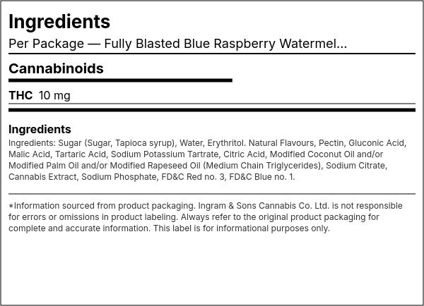Ingredient list — Fully Blasted Blue Raspberry Watermelon Gummy