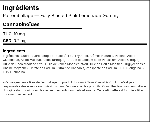 Liste d'ingrédients — Fully Blasted Pink Lemonade Gomme
