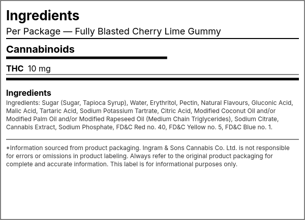 Ingredient list — Fully Blasted Cherry Lime Gummy