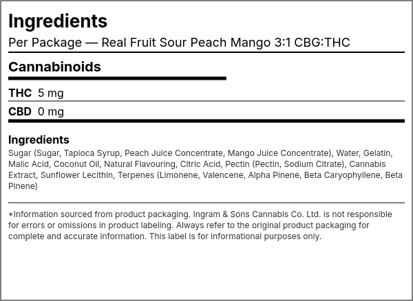 Ingredient list — Real Fruit Sour Peach Mango 3:1 CBG:THC