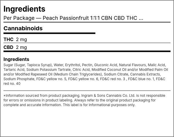 Ingredient list — Peach Passionfruit 1:1:1 CBN CBD THC
